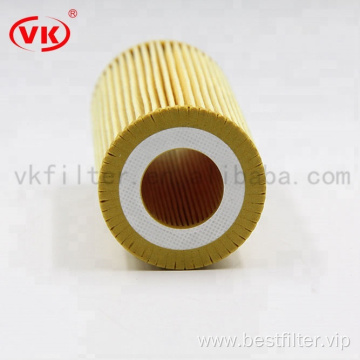 Competitive price ECO Oil filter for 11427787697